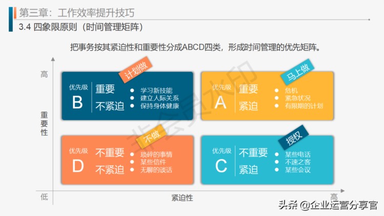 2021年华为子公司人力资源部内部培训课件分享