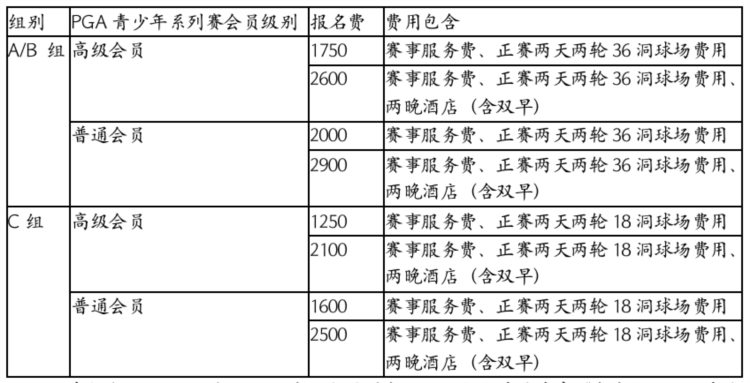 赛事章程 | PGA青少年系列赛-厦门站