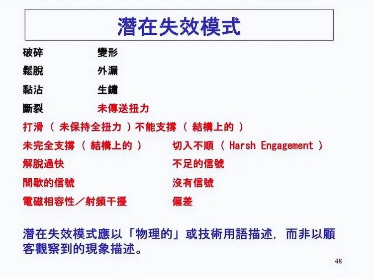 一份来自合资企业的FMEA培训教材，收了吧