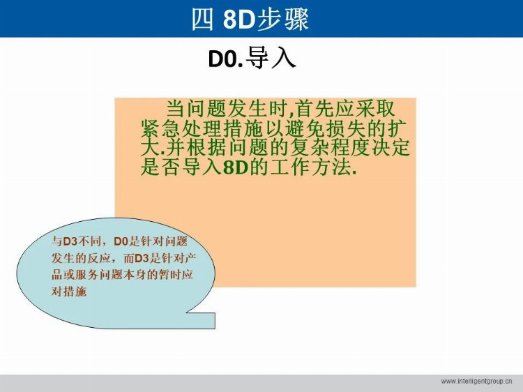 「标杆学习」做8D 与5 Why 培训？这一套教材就够了