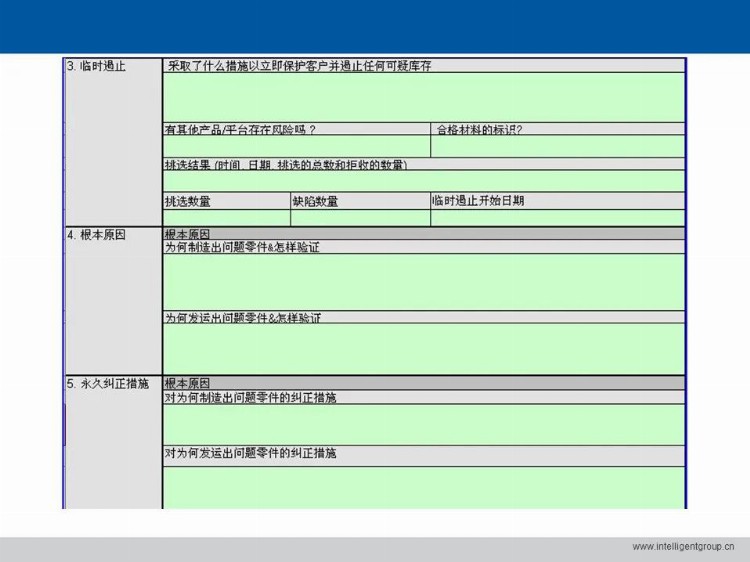 「标杆学习」做8D 与5 Why 培训？这一套教材就够了