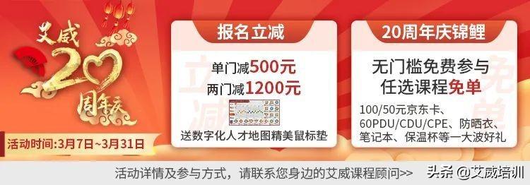 2022年上半年软考报名时间已公布，今日开始