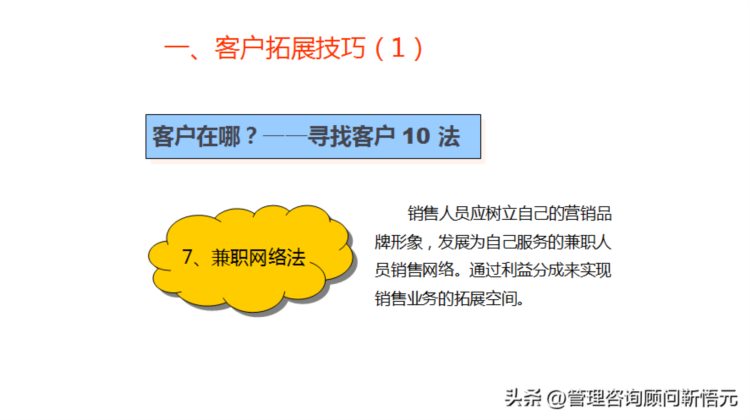 销售人员技能培训（PPT）