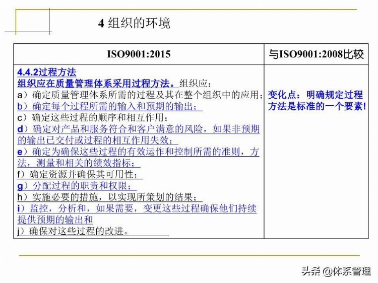 「体系管理」 ISO9001-2015培训教材PPT