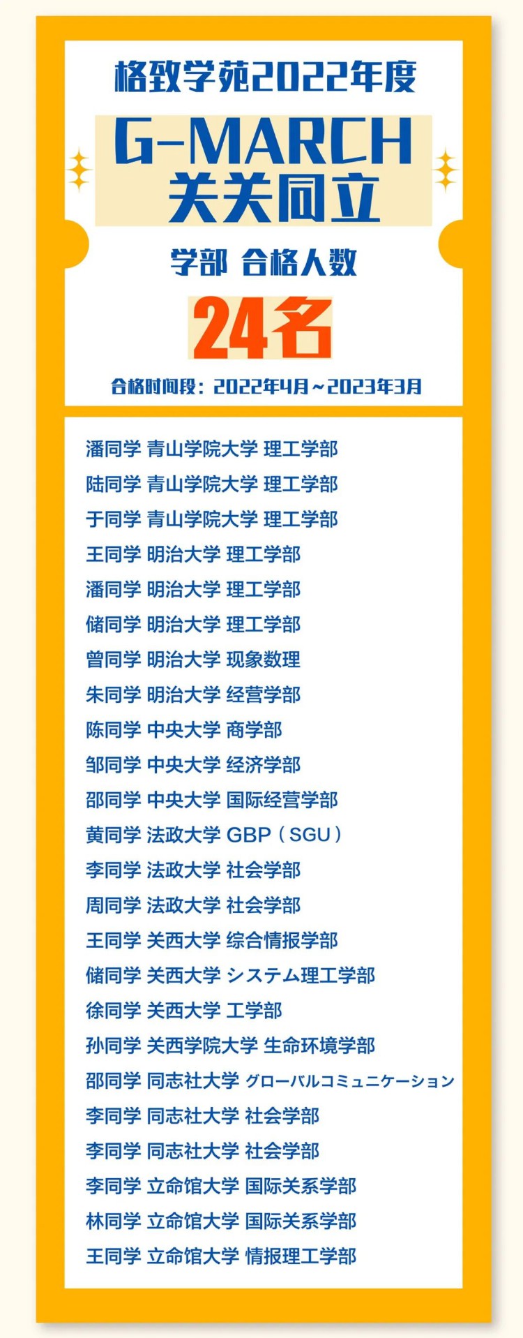 日本留学｜2022年度格致学苑全年全学科合格实绩总汇