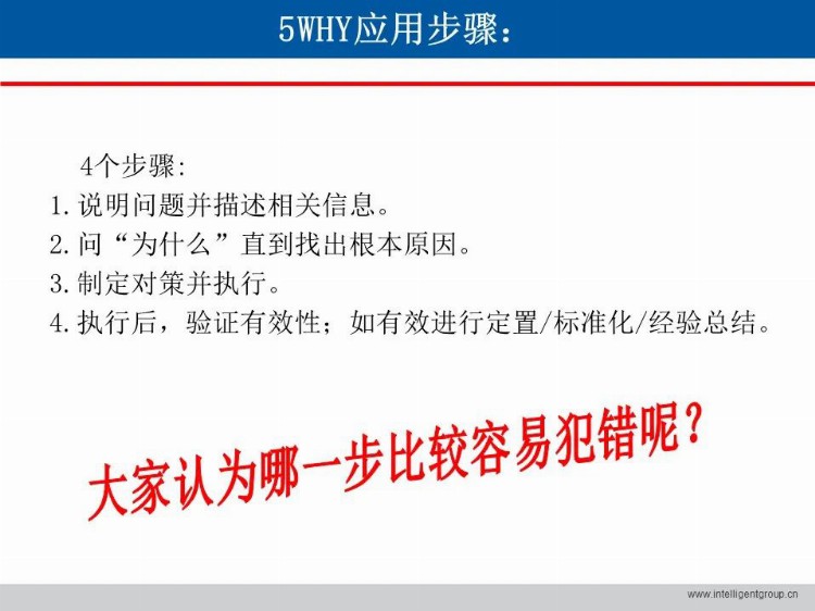 「标杆学习」做8D 与5 Why 培训？这一套教材就够了