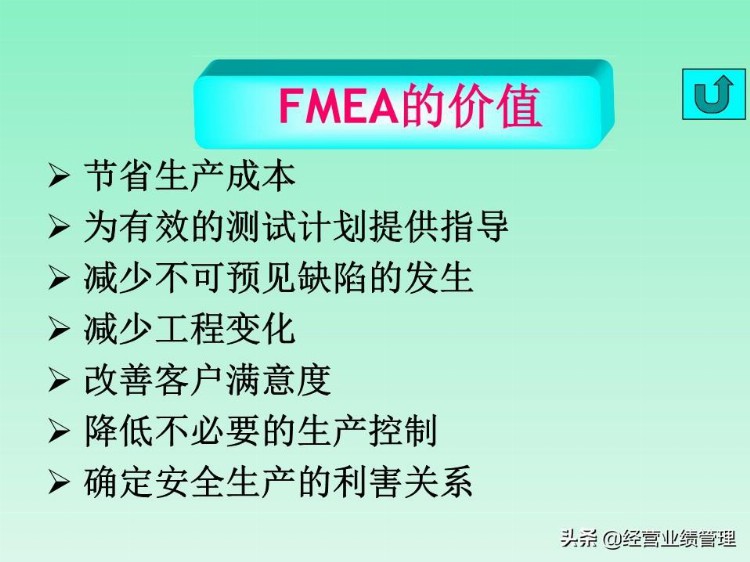 FMEA缺陷模式及后果分析培训