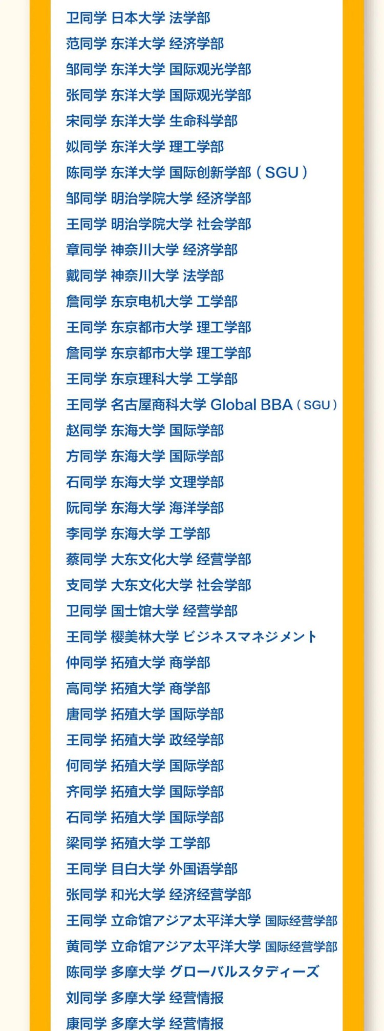 日本留学｜2022年度格致学苑全年全学科合格实绩总汇