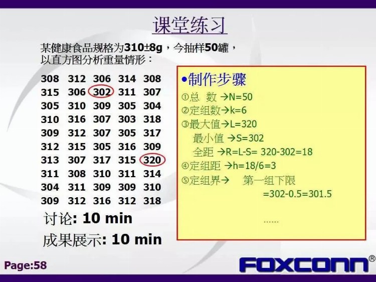 「标杆学习」私藏！114张富士康QC七大手法培训教材