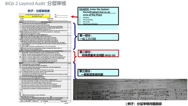 BIQS 供应商 BIQ策略培训教材