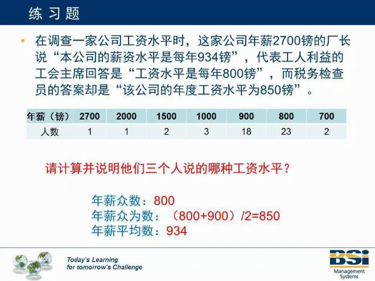 这个机构的SPC培训教材太专业了，领走