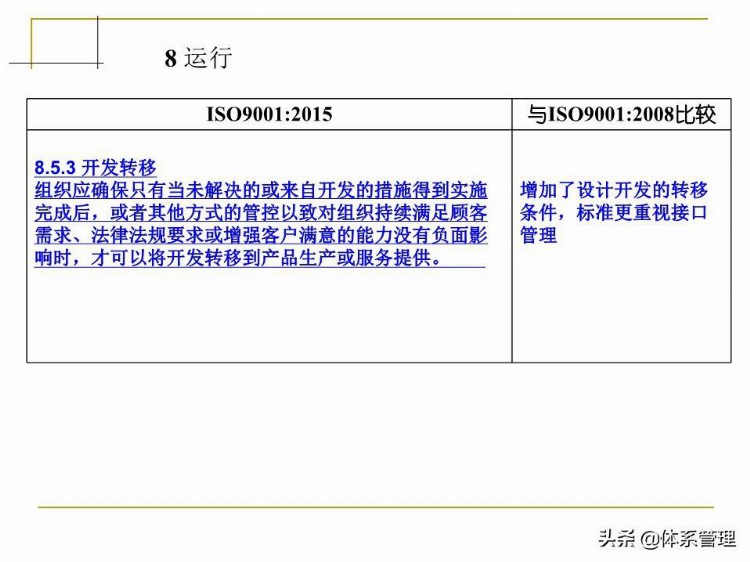 「体系管理」 ISO9001-2015培训教材PPT