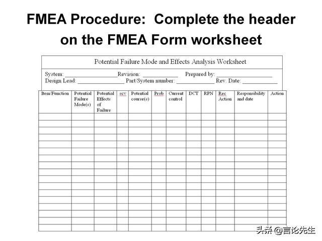 外企内部资料：34页内容详解如何使用FMEA工具进行风险评估分析