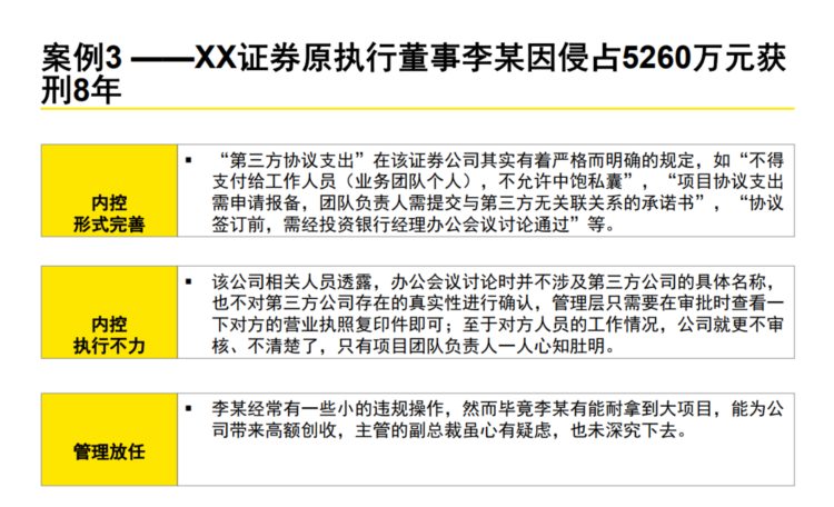 60页系统讲解内控及风险管理PPT完整版（果断收藏）