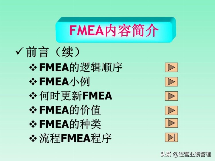 FMEA缺陷模式及后果分析培训