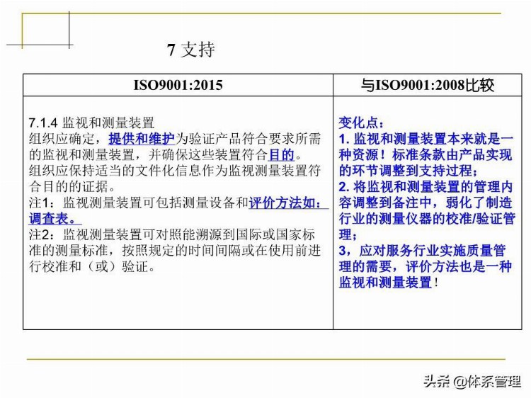 「体系管理」 ISO9001-2015培训教材PPT