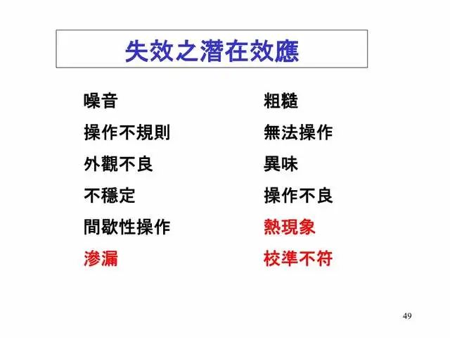 一份来自合资企业的FMEA培训教材，收了吧