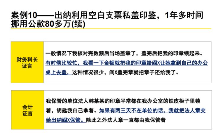 60页系统讲解内控及风险管理PPT完整版（果断收藏）