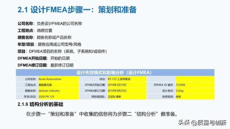 最详细的全新版FMEA培训教材，300多页值得深入学习