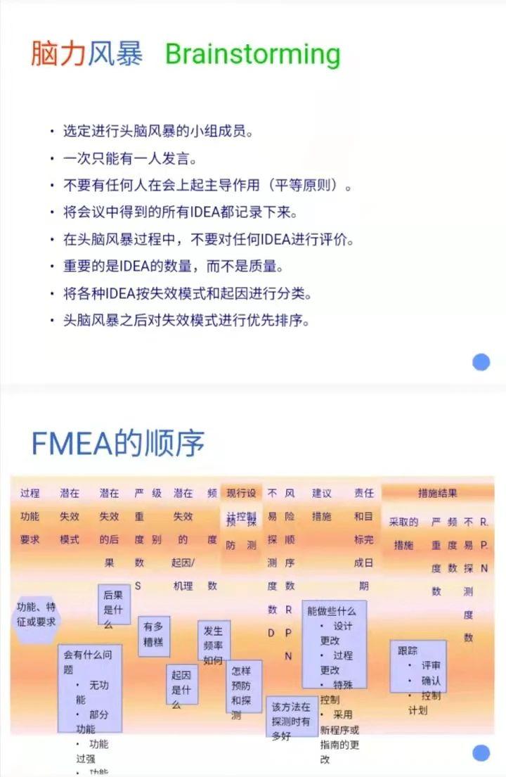 「经典」新版FMEA视频资料，千万不要错过