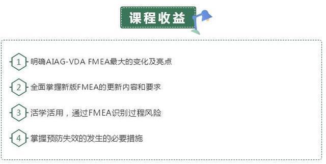 「最后1天」性价比超高的新版FMEA，绝对不一样！快抢