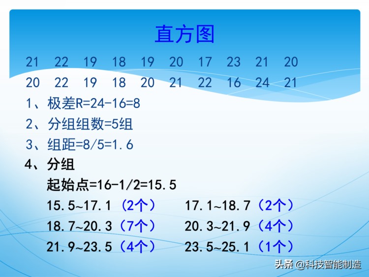 统计过程控制SPC培训资料，新版SPC培训讲义，质量管理工具