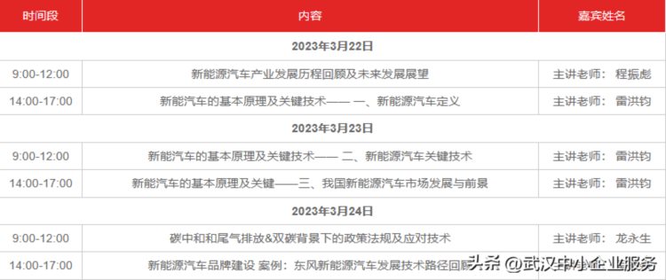 中小企业培训季 I “万企育才”工程项目培训预告《5G 工业互联网应用（第二期）》等 共四场