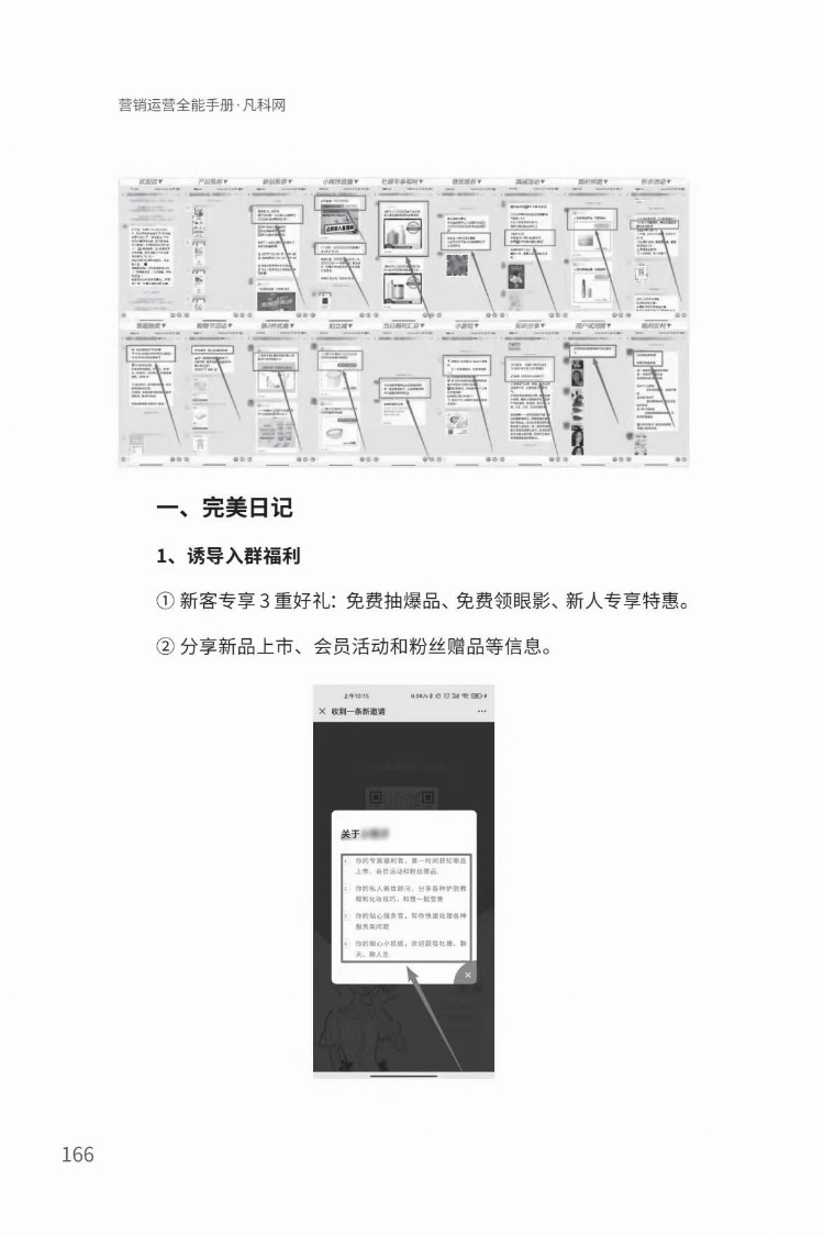 「营销运营全能手册」广告、运营、营销从业者的指南针