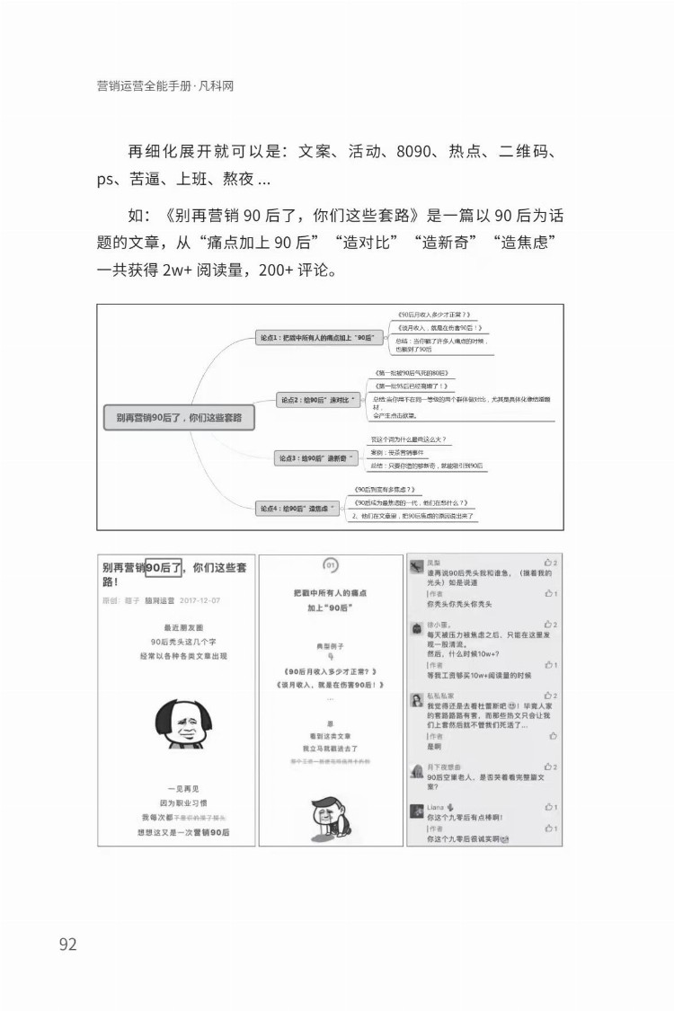 「营销运营全能手册」广告、运营、营销从业者的指南针