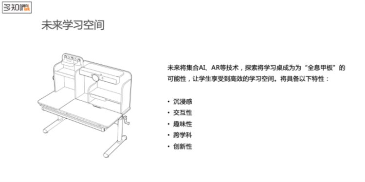 作业帮：“从AI学习桌诞生看教育硬件未来方向” | OpenTalk