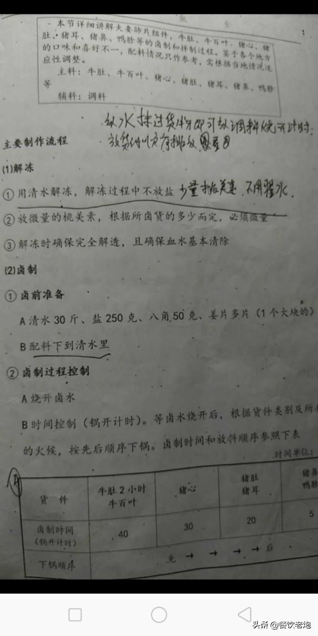 某品牌卤味店内部绝密培训资料，价值过万