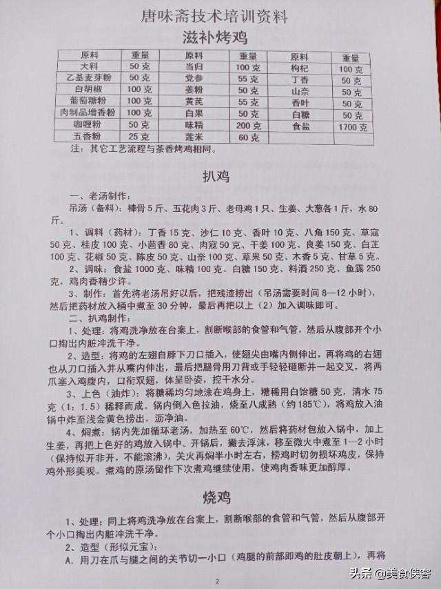 唐味斋（熟食、卤菜、凉菜）系列技术培训资料