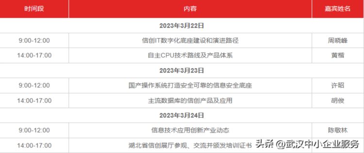 中小企业培训季 I “万企育才”工程项目培训预告《5G 工业互联网应用（第二期）》等 共四场