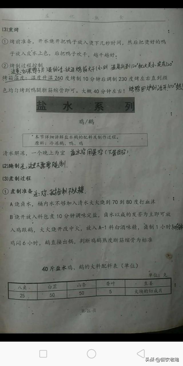 某品牌卤味店内部绝密培训资料，价值过万