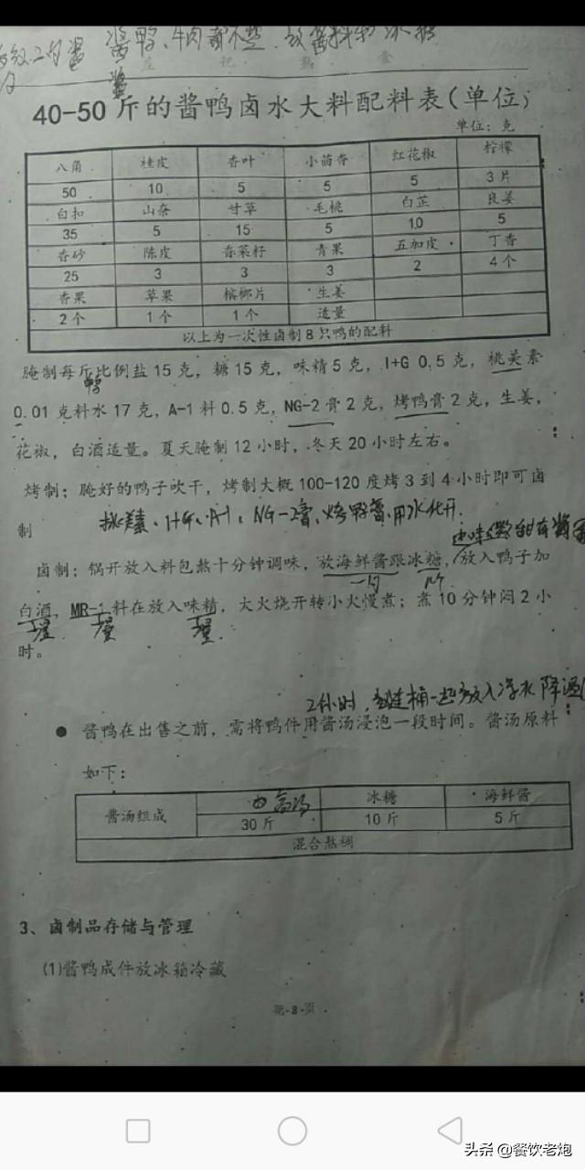 某品牌卤味店内部绝密培训资料，价值过万