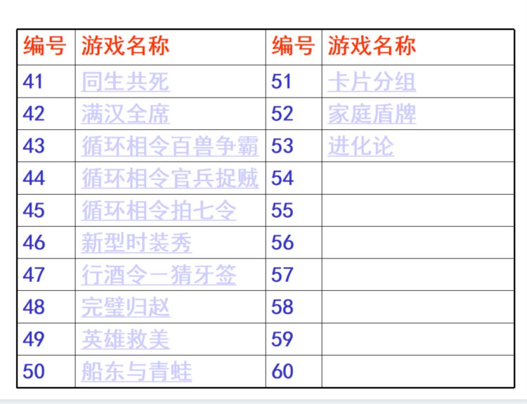 团队拓展训练、体验式培训做什么游戏？这套资料全告诉你