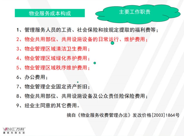 分享||万科培训物业管理常识及物业简介