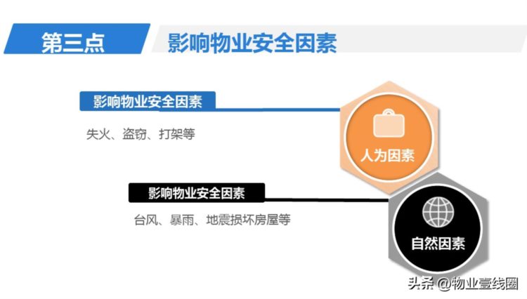 分享||物业公司安全管理培训