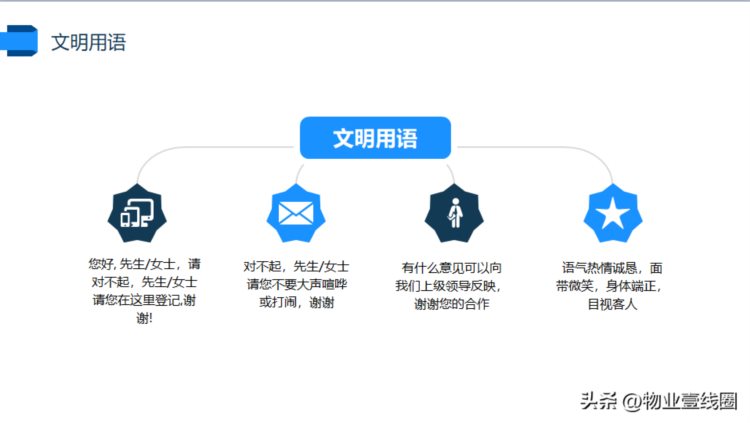 分享||秩序维护礼仪培训