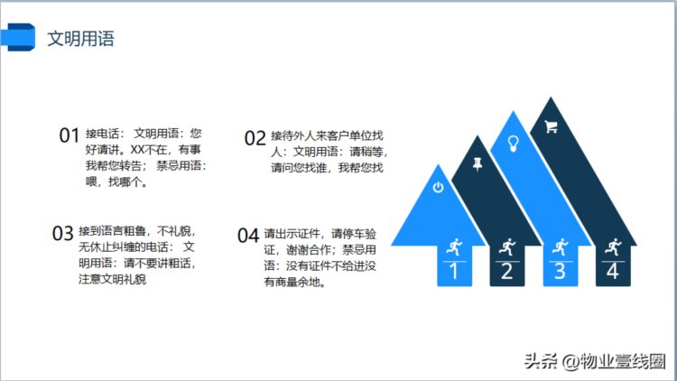 分享||秩序维护礼仪培训