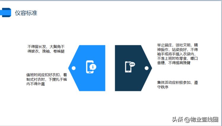 分享||秩序维护礼仪培训