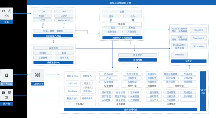 《HelloGitHub》第 86 期