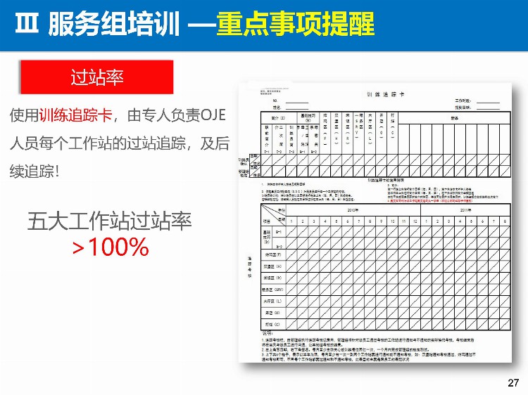 「培训」某餐饮连锁企业储备干部90天培训方案