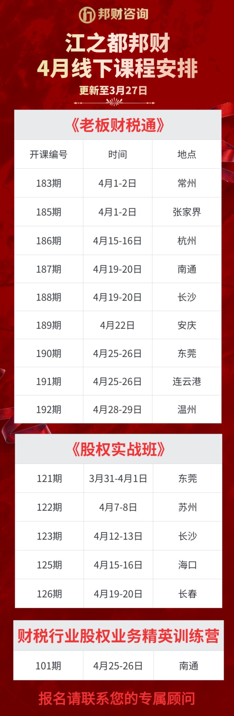 江之都邦财咨询121期《股权实战班》东莞站课程圆满结束！