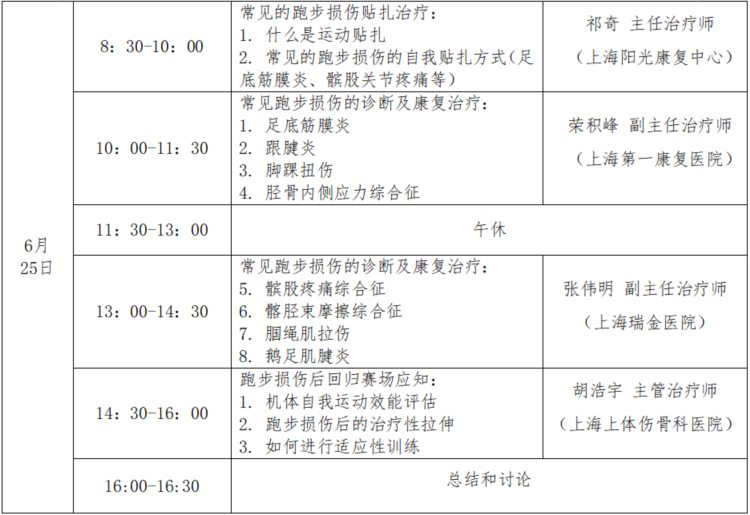 关于举办中国康复医学会跑步运动损伤及其康复治疗训练培训班的通知