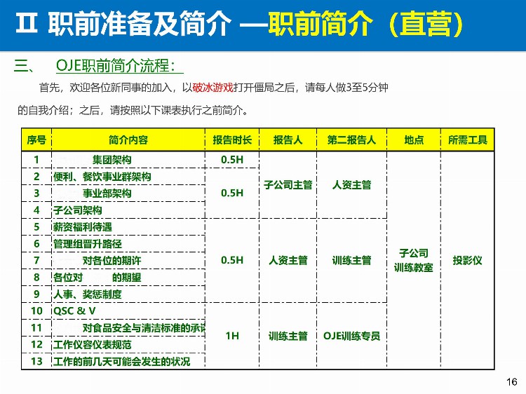 「培训」某餐饮连锁企业储备干部90天培训方案