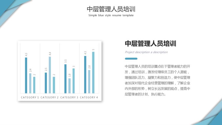 221126-企业年度培训方案