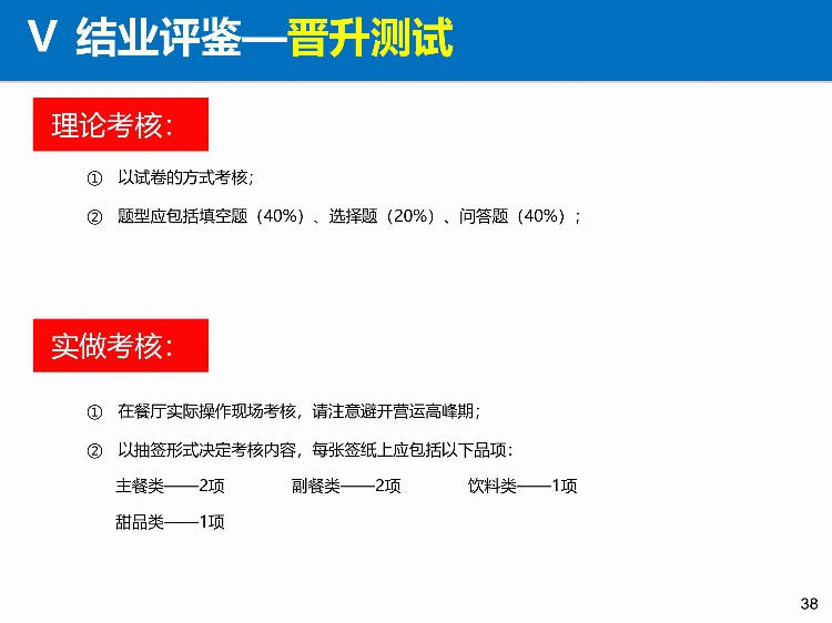 「培训」某餐饮连锁企业储备干部90天培训方案