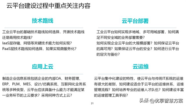 制造企业数字化转型暨智能制造云平台、智慧工厂建设方案（PPT）