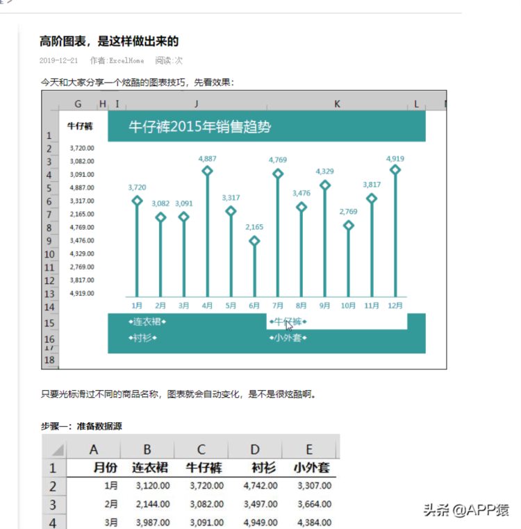 还在花钱买office学习资料？这5个免费的Office学习网站足矣